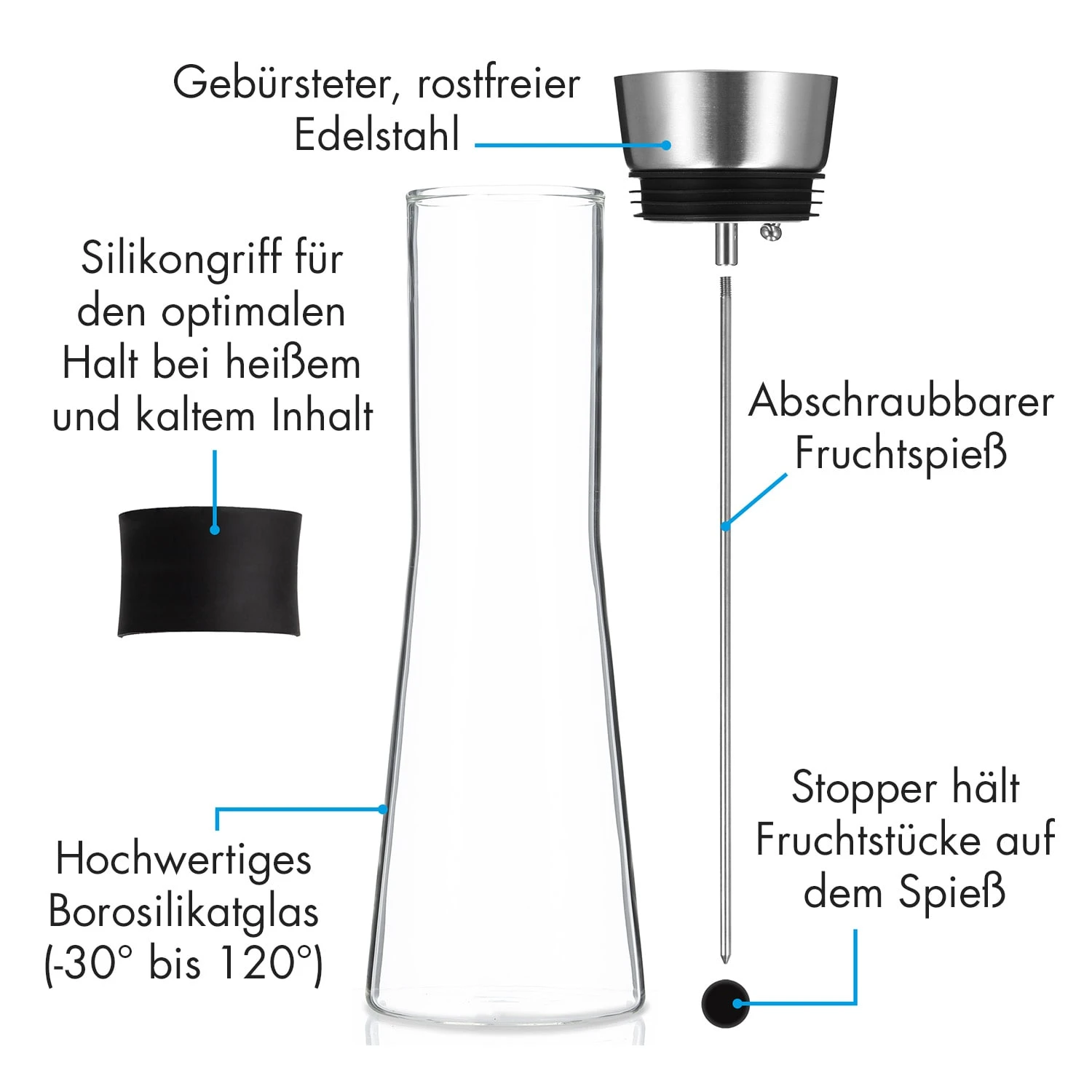 Glaswerk Sile Karaffe 1 Liter Borosilikatglas Fruchtspieß Mit Stopper – Bild 4